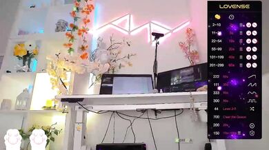 ELENA-XXX - Porn Video [Bongacams]: perfectly shaped breasts, alluring chest, enthusiastic whores