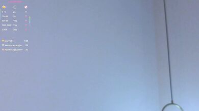 ElswythBrainard - Porn Video [Cam4]: ravishing melons, adult, alluring siren