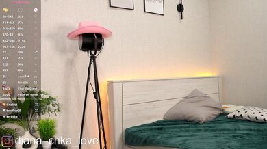 OrvaForster - Porn Video [Cam4]: charming enchantment, popular internet personality, ravishing melons