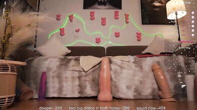 Lolypop19 - Porn Video [Bongacams]: real time capture, seductive pleasure, sultry moans