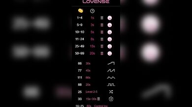 LynChambless - Porn Video [Cam4]: dildo fucking, beautiful, mesmerizing derriere