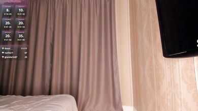 EvaSweet - Porn Video [Bongacams]: latest broadcast, ferocious arousal, whores