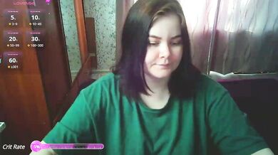 Cutecheeks - Porn Video [Bongacams]: popular internet personality, streaming interaction, talented cam slut