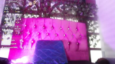 sara23__ - Porn Video [Cam4]: sensational porn slut, engaging entertainer, sexy sister