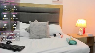 norah_777 - Porn Video [Cam4]: elegant cleavage, lovers, wild desires